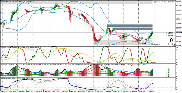 Click to Enlarge

Name: DAX-DEC16H1.png
Size: 75 KB