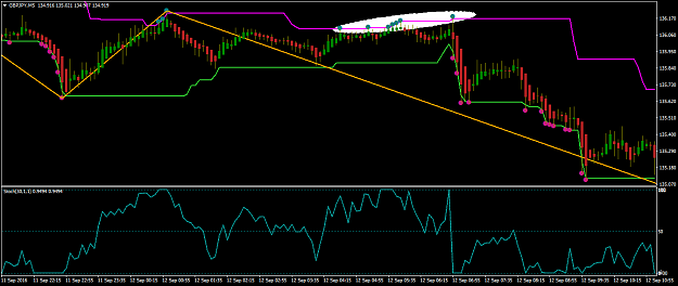 Click to Enlarge

Name: GBPJPYM5.png
Size: 50 KB