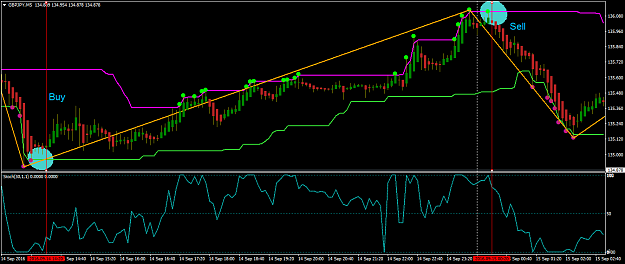 Click to Enlarge

Name: GBPJPYM.png
Size: 58 KB