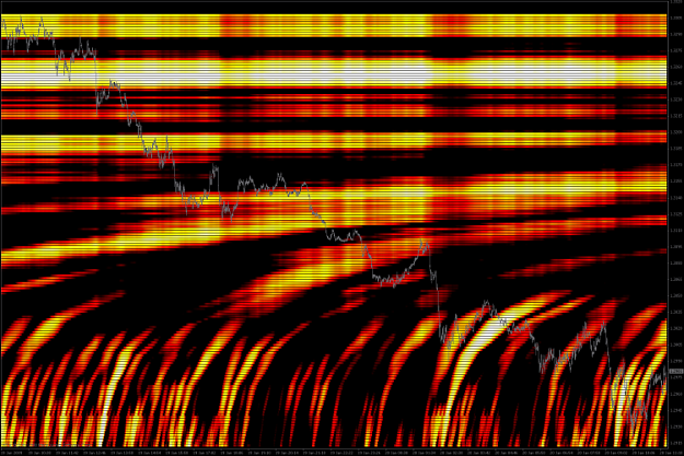 Click to Enlarge

Name: SpectroGram_2_small.png
Size: 253 KB