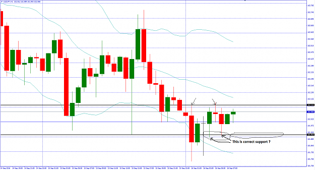 Click to Enlarge

Name: USDJPY.png
Size: 50 KB