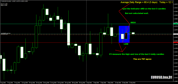 Click to Enlarge

Name: EURUSD.lmxDaily.png
Size: 55 KB