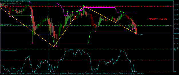 Click to Enlarge

Name: EURJPYM5.png
Size: 54 KB