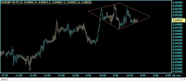 Click to Enlarge

Name: 22 60 min. EURGBP A0-FX.jpg
Size: 85 KB