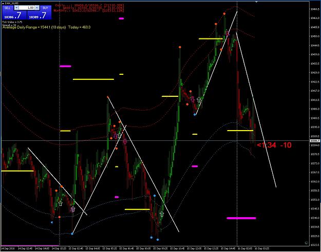Click to Enlarge

Name: dax 16-09-16.jpg
Size: 433 KB