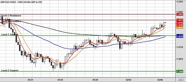 Click to Enlarge

Name: chart.jpg
Size: 130 KB