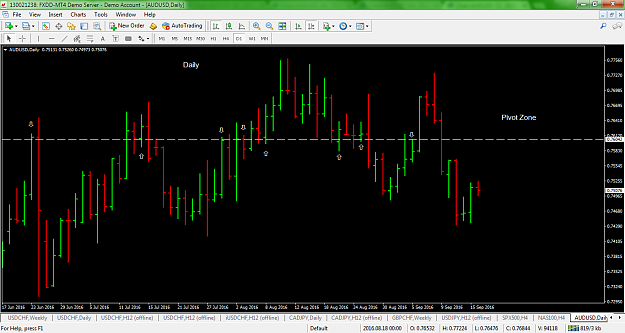 Click to Enlarge

Name: audusd-d1-fxdd-2.png
Size: 100 KB