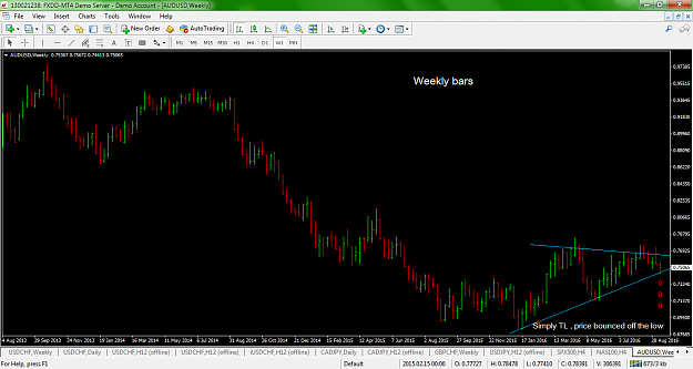 Click to Enlarge

Name: audusd-w1-fxdd.png
Size: 93 KB