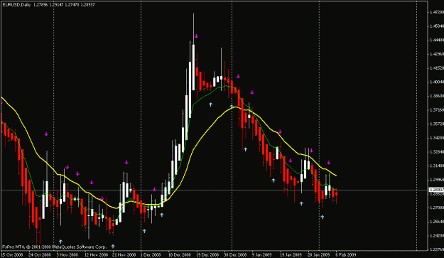 Click to Enlarge

Name: eurusd daily.gif
Size: 18 KB