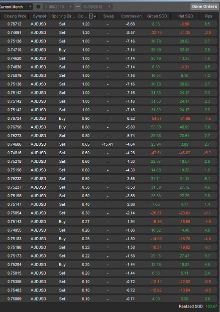 Click to Enlarge

Name: cmonth audusd.png
Size: 61 KB