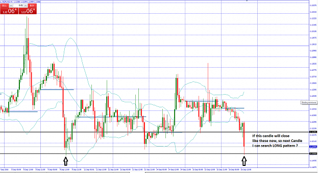 Click to Enlarge

Name: EURUSD1.png
Size: 79 KB