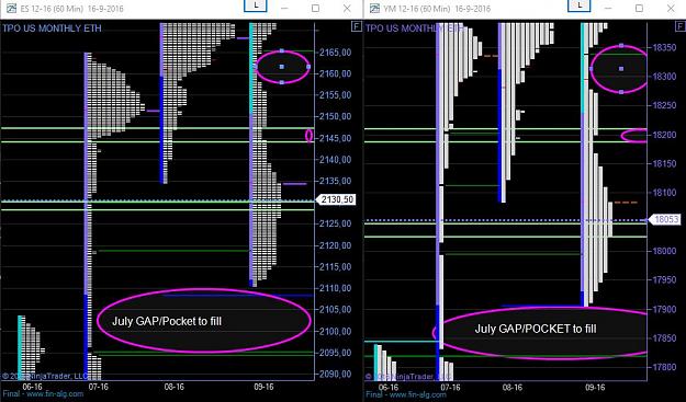 Click to Enlarge

Name: ES YM 16 09 Monthly.JPG
Size: 119 KB