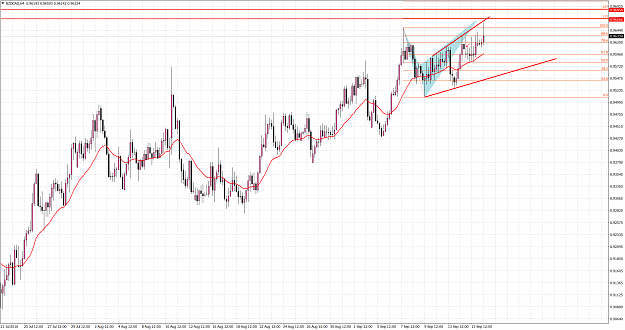 Click to Enlarge

Name: NZDCADH4.png
Size: 146 KB