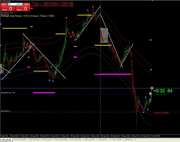 Click to Enlarge

Name: dax 16-09-16(2).jpg
Size: 399 KB