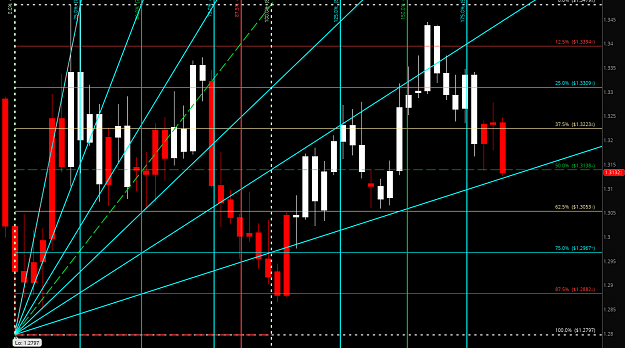 Click to Enlarge

Name: gbpusd 9-16-16 gann grid.png
Size: 138 KB