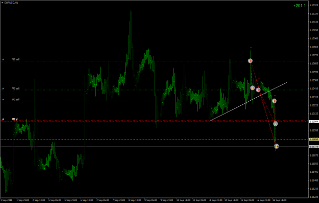 Click to Enlarge

Name: EURUSDH15.png
Size: 62 KB