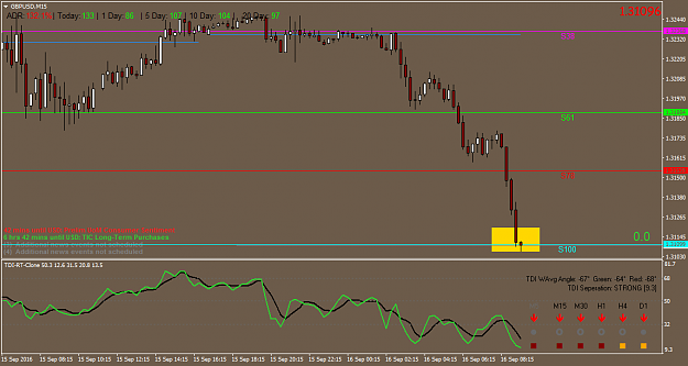 Click to Enlarge

Name: GBPUSDM15.png
Size: 36 KB
