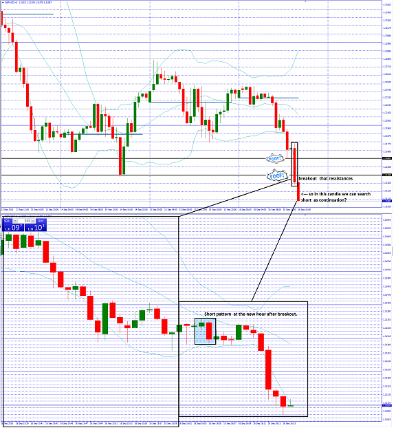 Click to Enlarge

Name: GBPUSD.png
Size: 117 KB