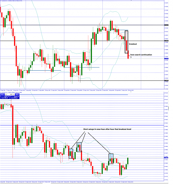 Click to Enlarge

Name: AUDUSD.png
Size: 138 KB