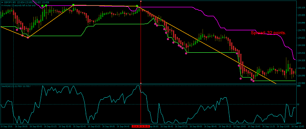 Click to Enlarge

Name: GBPJPYM5.png
Size: 54 KB