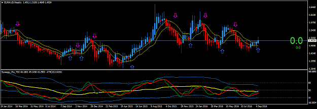 Click to Enlarge

Name: euraud-w1.png
Size: 42 KB