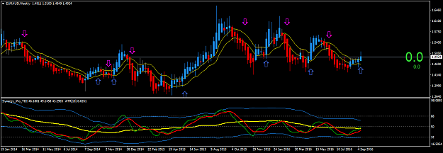 Click to Enlarge

Name: euraud-w1.png
Size: 42 KB