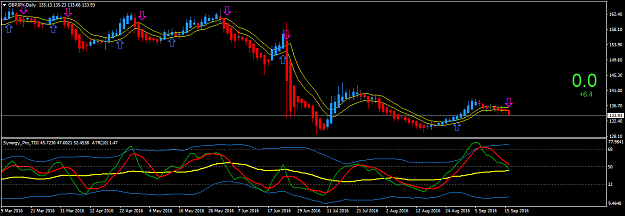 Click to Enlarge

Name: gbpjpy-d1.png
Size: 37 KB