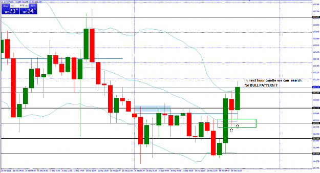 Click to Enlarge

Name: USDJPY.png
Size: 56 KB
