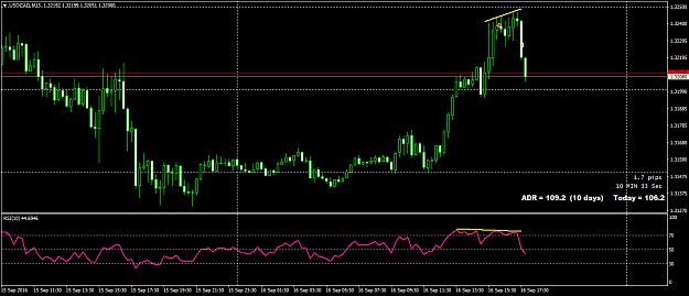 Click to Enlarge

Name: usdcad-m15-forex-capital-markets.png
Size: 38 KB