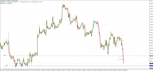 Click to Enlarge

Name: GBPUSD_H1_160916.png
Size: 36 KB