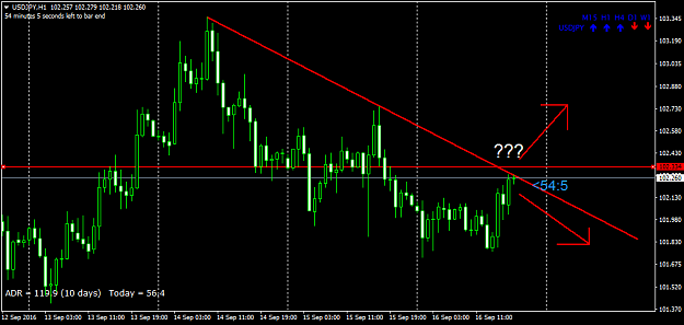 Click to Enlarge

Name: usdjpy-h1-robotrade-ltd.png
Size: 36 KB