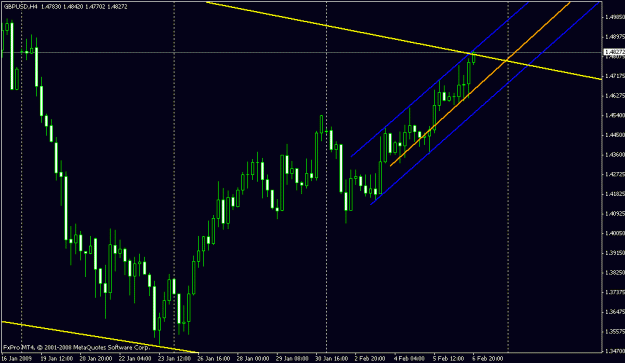 Click to Enlarge

Name: chart 2.gif
Size: 16 KB