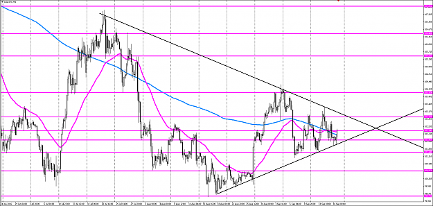 Click to Enlarge

Name: USDJPY.PNG
Size: 92 KB