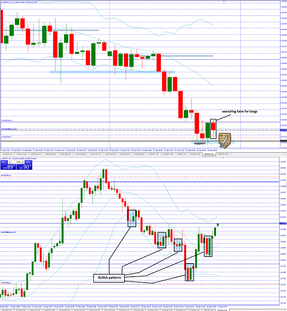 Click to Enlarge

Name: GBPJPY.png
Size: 121 KB