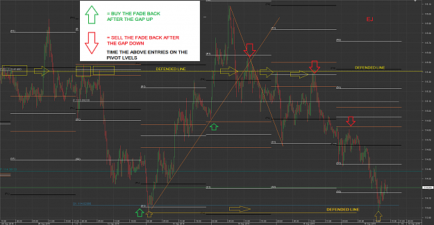 Click to Enlarge

Name: Chart_EUR_JPY_15 Mins_snapshot.png
Size: 60 KB