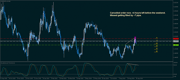 Click to Enlarge

Name: EURAUD.eDailyb.png
Size: 25 KB