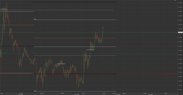 Click to Enlarge

Name: qChart_USD_JPY_5 Mins_snapshot.png
Size: 38 KB
