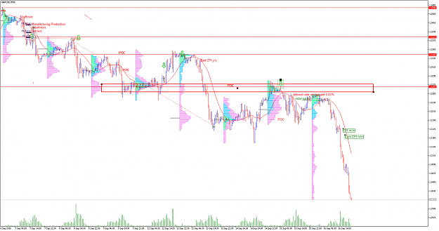 Click to Enlarge

Name: GBPUSDM30.pngday.png
Size: 70 KB