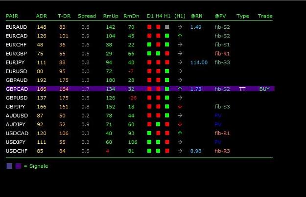 Click to Enlarge

Name: Multi pair daily range.jpg
Size: 79 KB