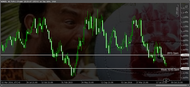Click to Enlarge

Name: cT_cs_9825378_AUDNZD_2016-09-16_19-30-14.png
Size: 483 KB