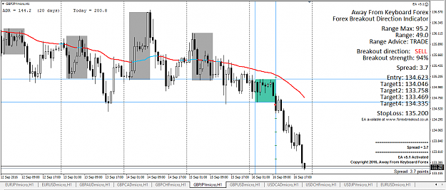 Click to Enlarge

Name: GBPJPY 16.09.16.png
Size: 54 KB
