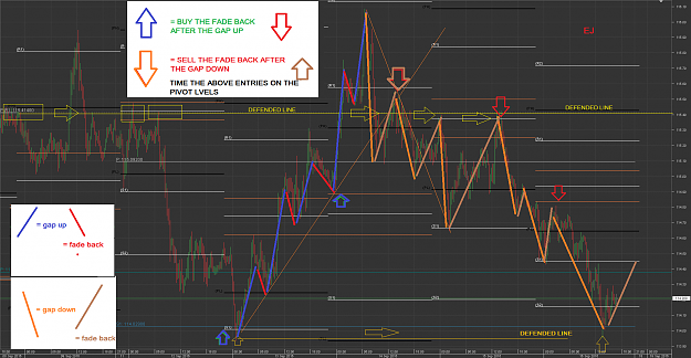Click to Enlarge

Name: Chart_EUR_JPY_15 Mins_snapshot.png
Size: 76 KB