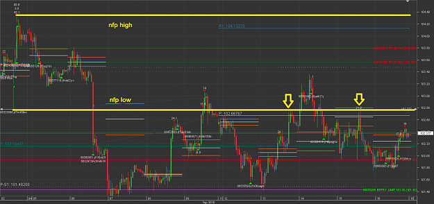Click to Enlarge

Name: nnnnfpChart_USD_JPY_Hourly_snapshot.png
Size: 54 KB