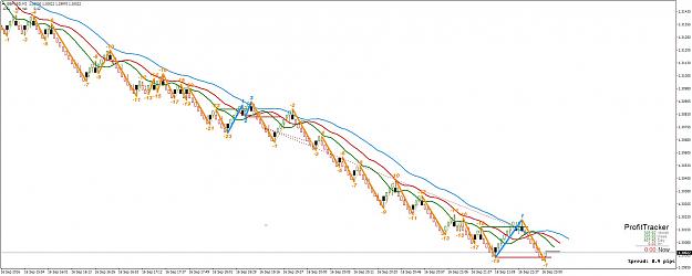 Click to Enlarge

Name: GBPUSDM2 FRiday.jpg
Size: 176 KB