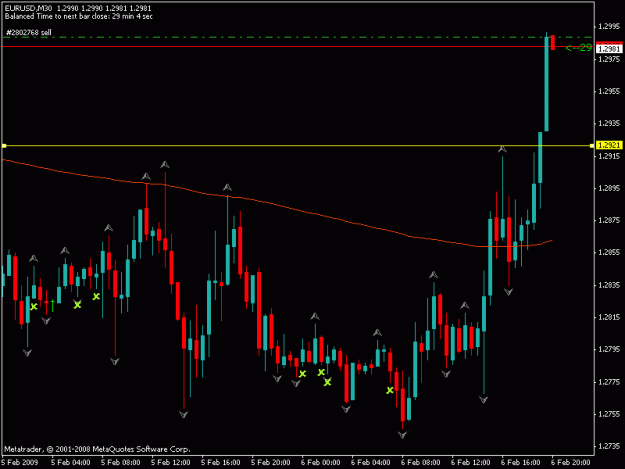 Click to Enlarge

Name: eur usd.gif
Size: 14 KB