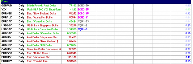 Click to Enlarge

Name: Image1.png
Size: 63 KB