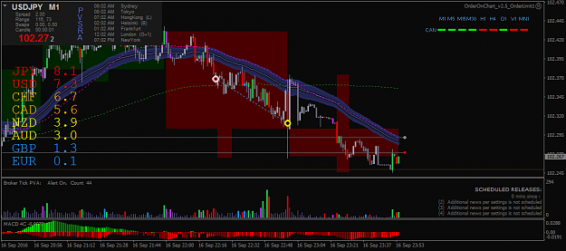 Click to Enlarge

Name: usdjpy-m1-forex-capital-markets-3.png
Size: 48 KB
