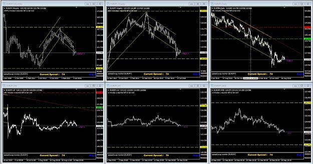 Click to Enlarge

Name: EURJPY.JPG
Size: 275 KB