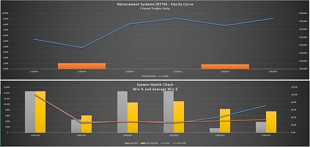 Click to Enlarge

Name: Equity Curve.JPG
Size: 97 KB