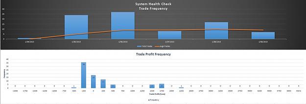 Click to Enlarge

Name: Trade Frequency.JPG
Size: 71 KB